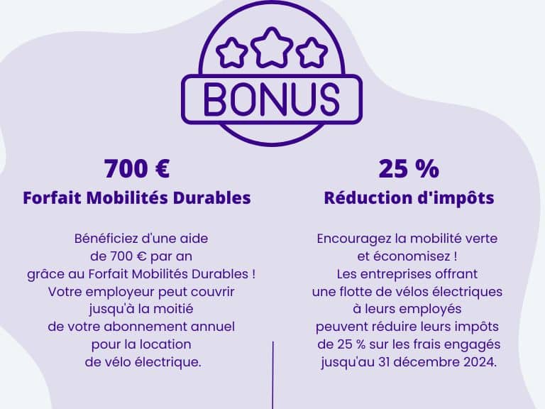 Bonus et avantages vélo électrique